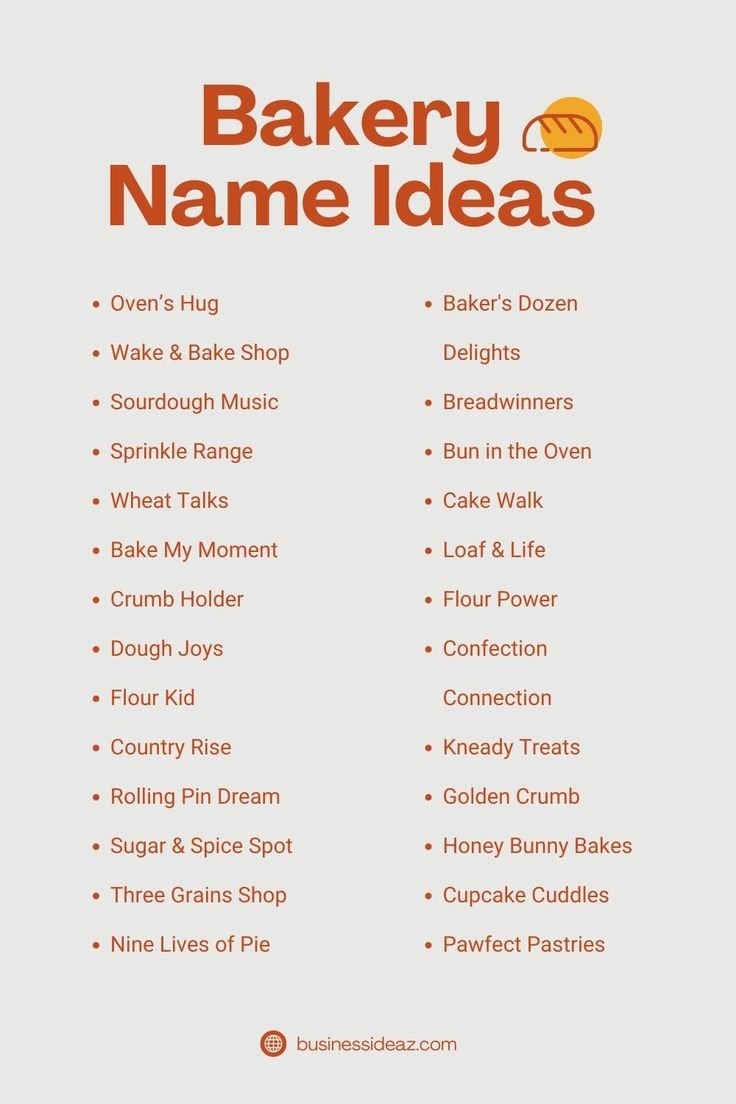 Unique Bakery Name Ideas by Theme to Inspire Your Brand